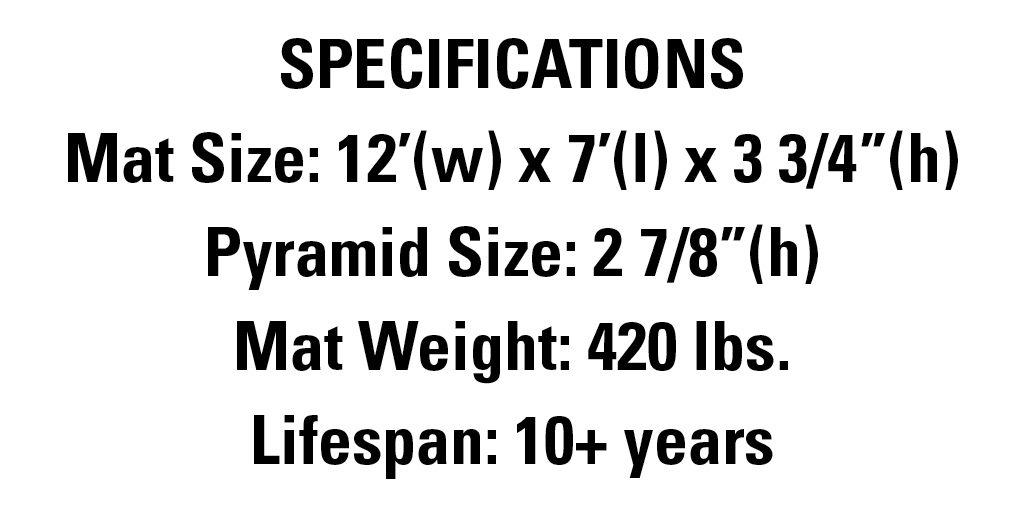 FODS Specifications 1024x512