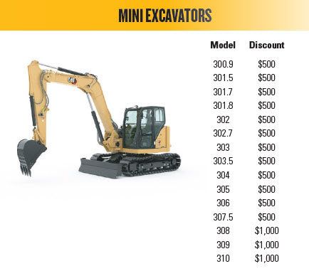 mini excavators